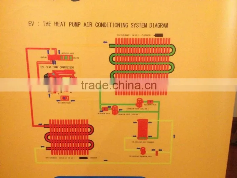 DH27A1 DC 312V electric scroll air conditioner for cooling and heating the air