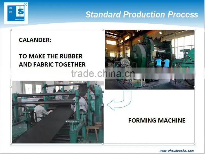 ISO 9001 certificated Zhejiang Sanmen EP rubber conveyor belt