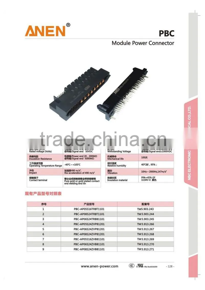 Molex E-87667 PBC Module Power Connector TUV/SAS/CE/RoHS Certificated