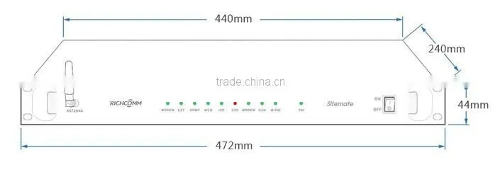 SitemateII Remote Small Server Room GSM Environmental Monitoring