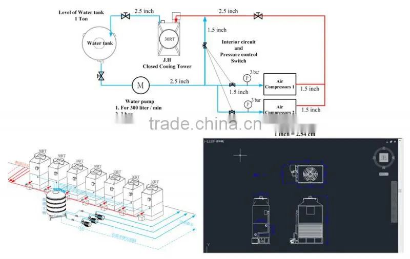 Taiwan Water Cooling Towers Manufacturers