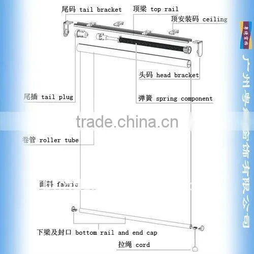 Modern Blackout Spring Roller Blind Window Covering