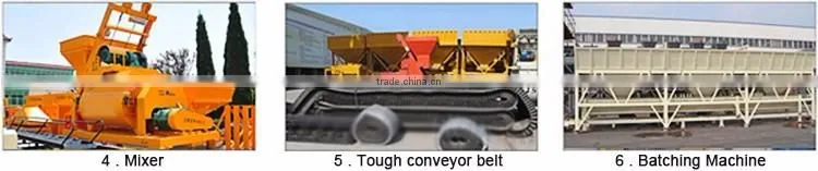 Second hand computer software control concrete batching plant in chennai