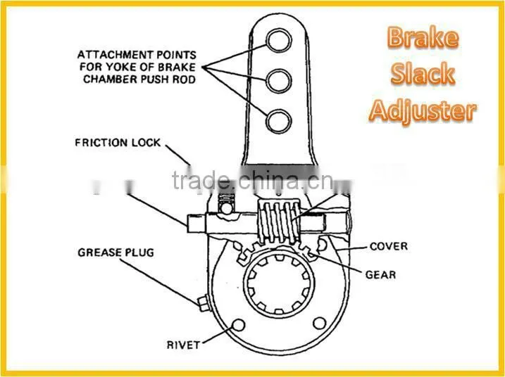3464201738 china wholesale brake adjuster for truck