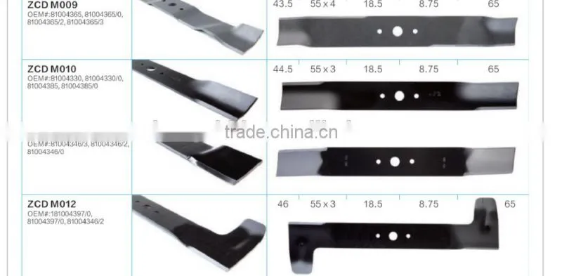 Mower Blade of Castel Garden