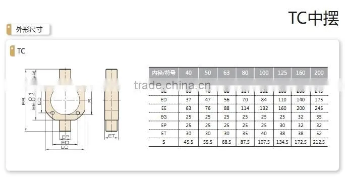 SC SU-Series-Standard-Cylinder with high quality