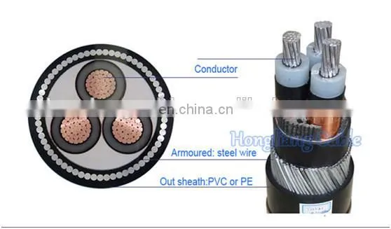 22.9KV FR-CN/CO-W Grounding COPPER power cable PVC sheath