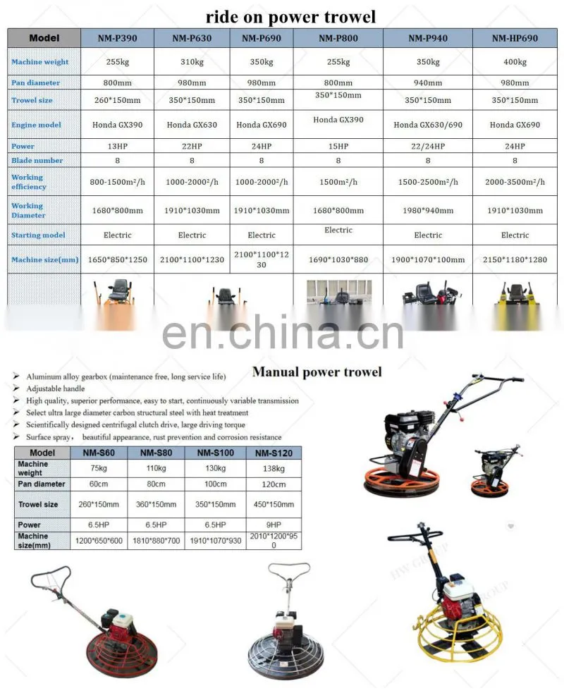 walk behind power trowel concrete helicopter machine for sale
