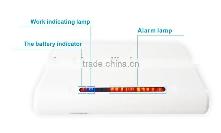 Multi Ports Burglar Alarm Mobile Phone Security For Open Merchandising