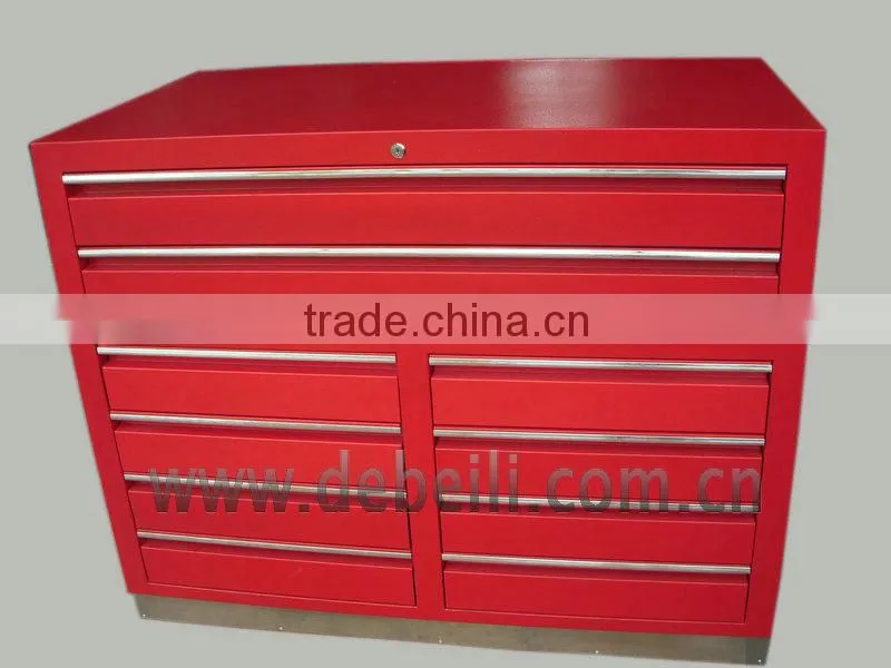 Reasonable Price Garage Metal Tool Box Tool Cabinet AX-96143