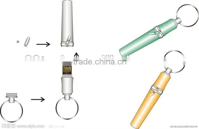 USB flash drive Welcome printing /Engrave promotion usb flash drive