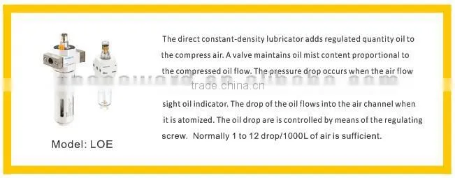Air Source Treatment,Air treatment unit,Air control unit.FRL's