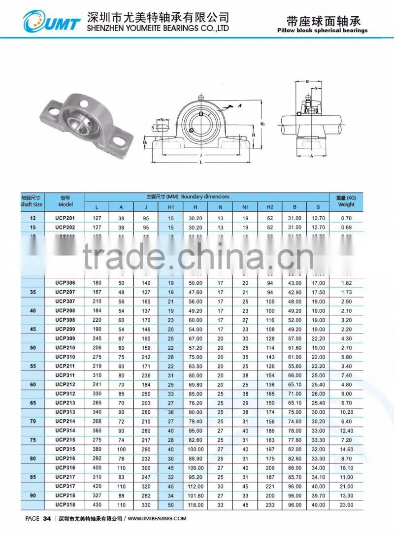 Pillow bearing UCP219 with flange chrome steel light block