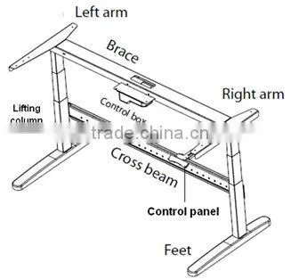 Electric smart sit and stand table