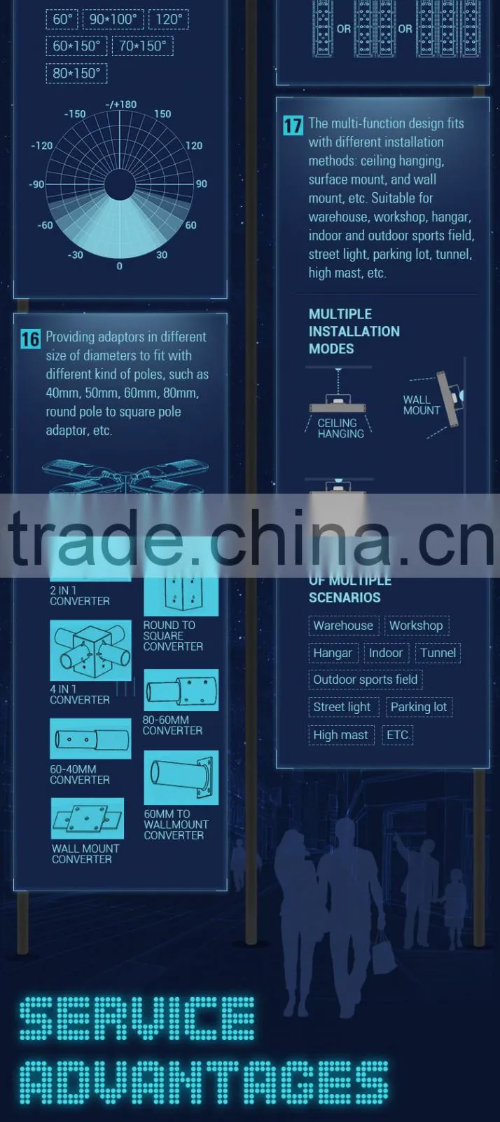 Alibaba Express China Manufacture Multiple Applications Street Light with UL cUL DLC Certification