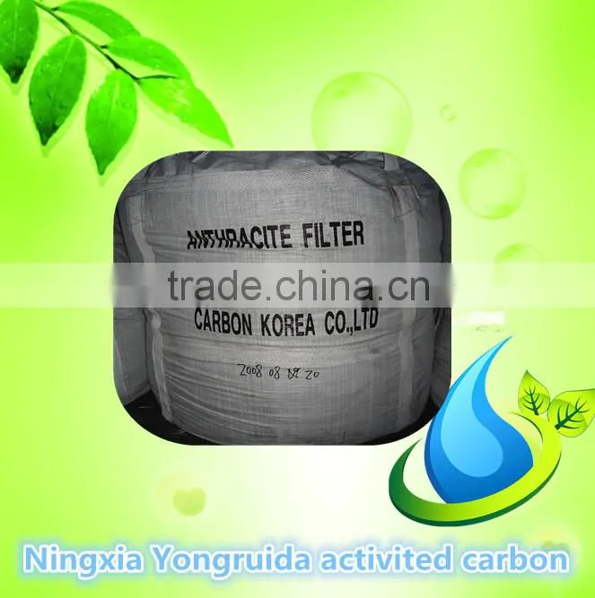 Ningxia carbon additive recarburizer carbon raiser