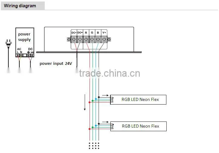 Holiday large project for decoration light thick led neon flex