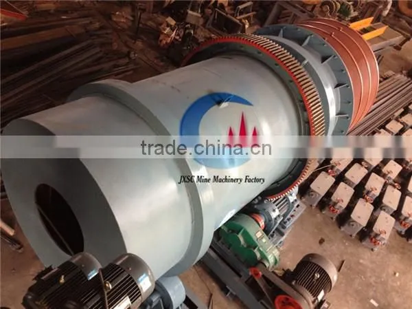 trommel scrubber for washing sticky clay gold ore