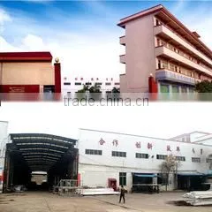 Gaoyao Gmx Industrial Co., Limited company overview - view 1