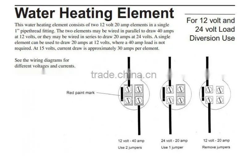 Standard Screw-in Low Voltage Water Heating Elements