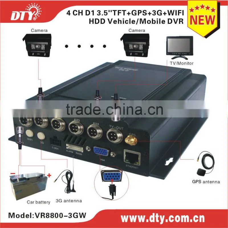 H.264 D1 wifi home alarm system ,VR8800-3GW
