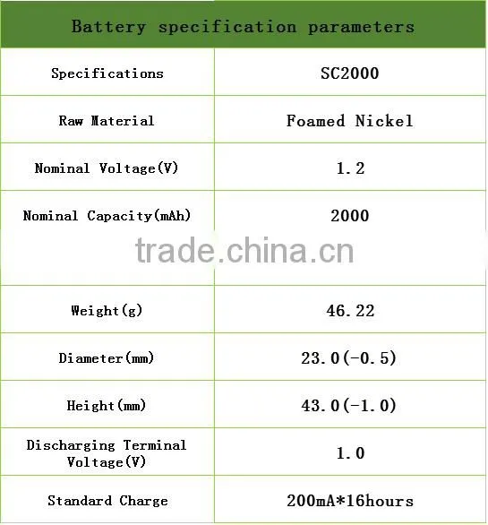 NiCd Rechargeable battery sc 12v 2000 ni cd battery pack /sc2000 nicd battery pack