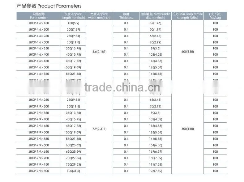 Stainless Steel electrical cable ties with plastic coated