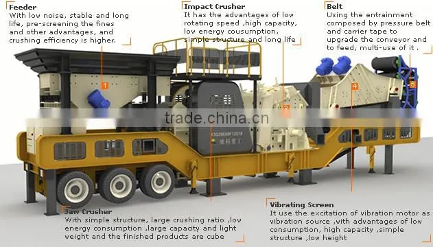 tyre crusher/tire crusher mobile machine price