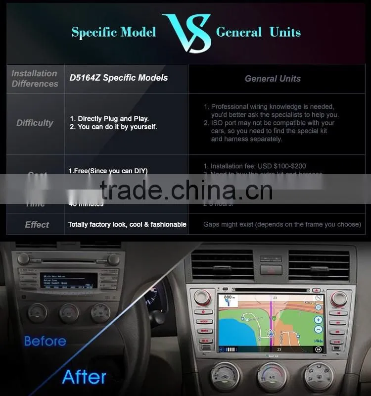 EONON D5164Z 8" Car DVD/GPS For Toyota Camry