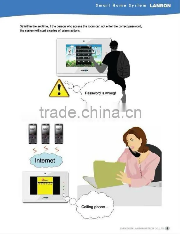 wireless home alarm system