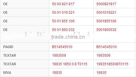 19935 1993509 5001860032 for Renault brake lining replacement