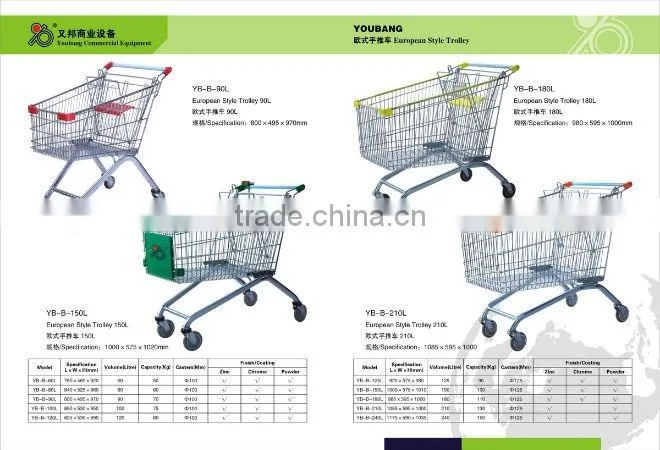 European style Shopping trolley