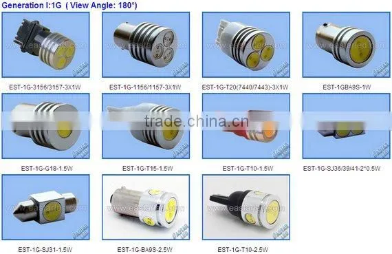 High Power BAY15DThe Popular Car LED light Hottest Selling
