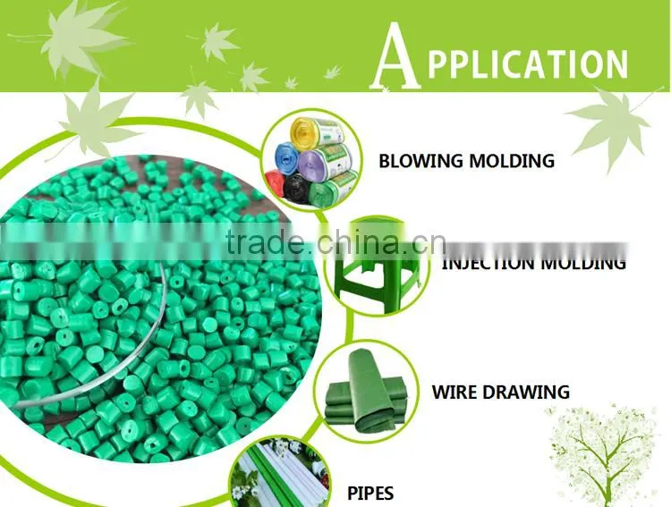 color concentrates for plastic molded part