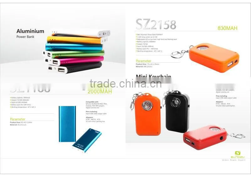 2016 Hottest waterproof Solar Charger bag with 20W panel