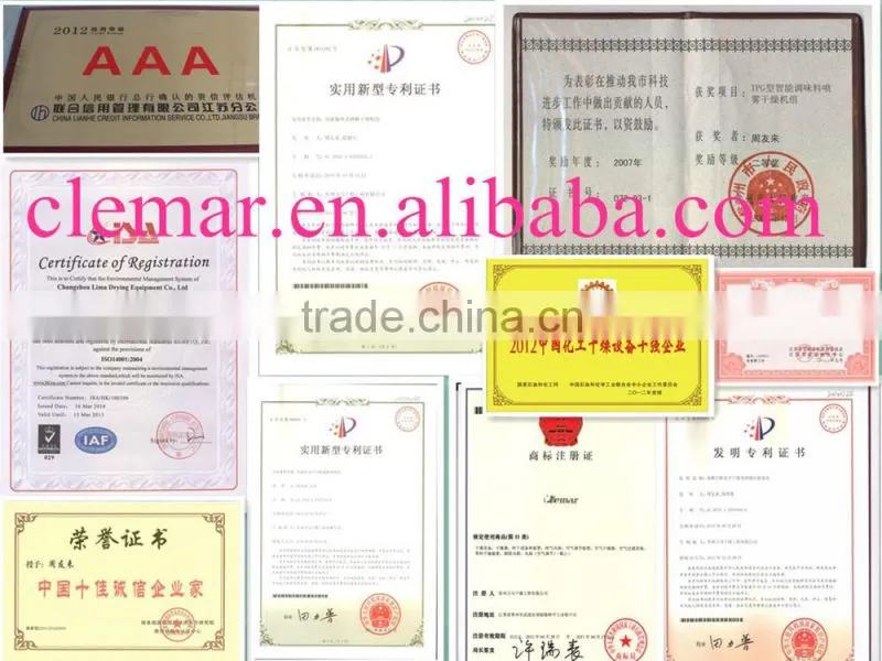 GHL High speed mixing powder granulating machine
