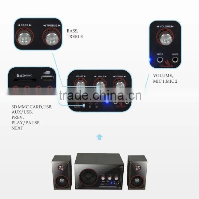 2.1 computer speaker with VDF