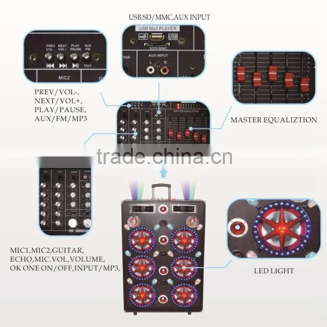 2014 new bluetooth portable speakers with wireless MIC ,USB,TF card,fm radio, portable speakers with wireless MIC L-105