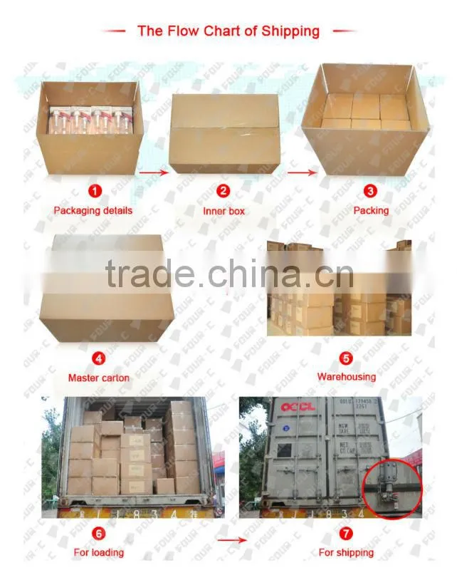 Plastic cake tilting turntable,cake making tools,most popular cake tools