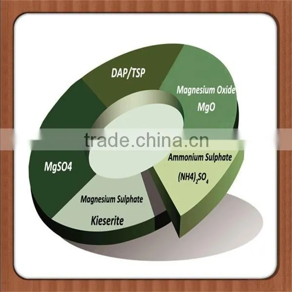 pure white granular ammonium sulphate