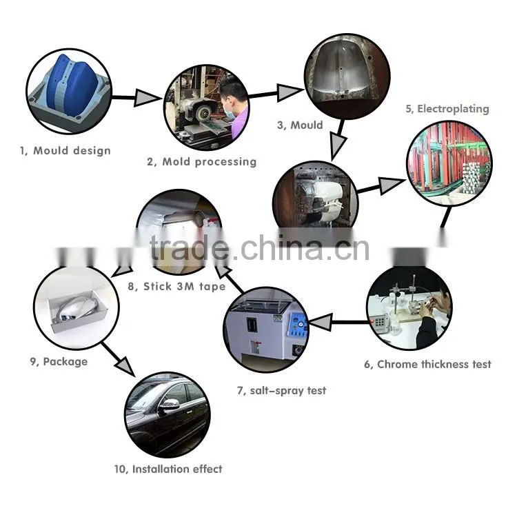 chevrolet cruze parts body kit chrome plating mirror covers
