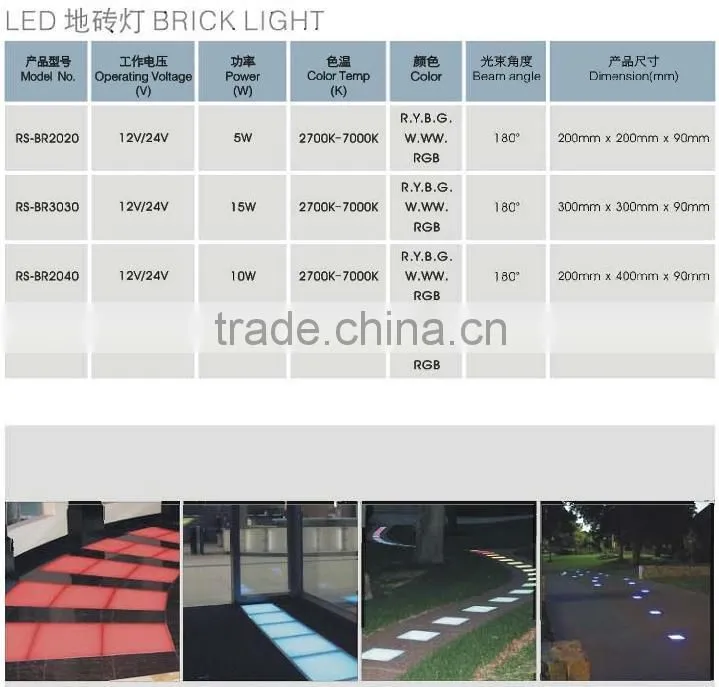 RGB Square In-ground LED Tiles