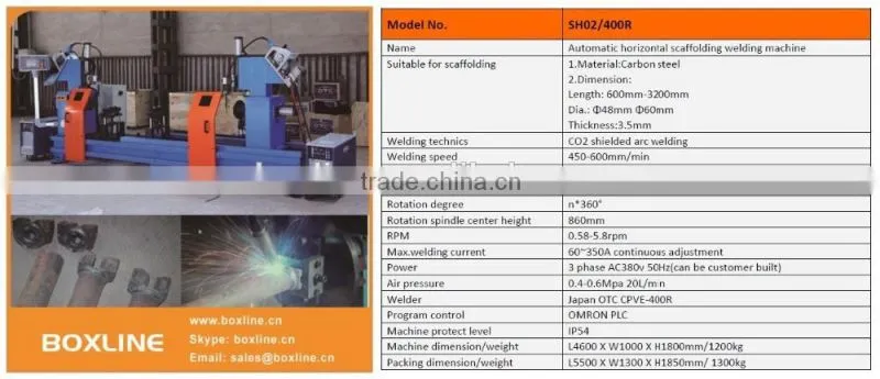 Scaffolding machine