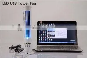 bladeless fan usb