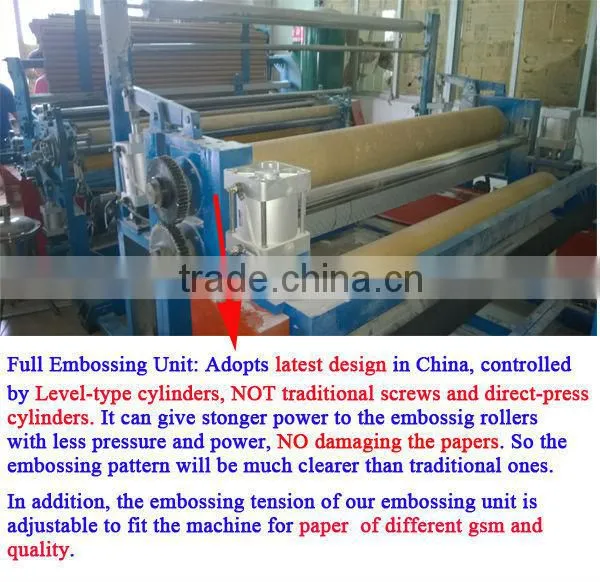 Italy German Design 2900mm Embossing Printing Laminating High Speed Automatic Jumbo Roll Slitting Rewinder Machine