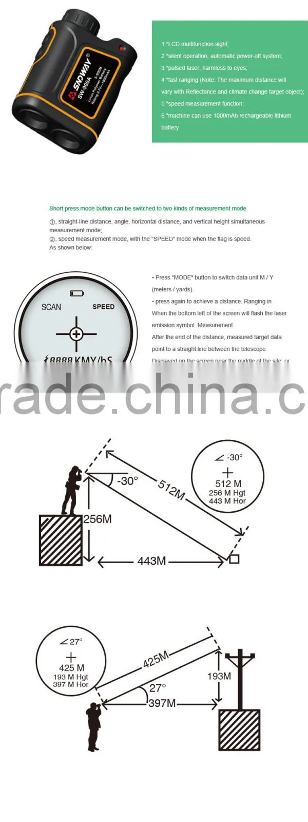 China Multifunction RS232 Long Laser Distance Meter 1500m laser Golf Hunting Rangefinder