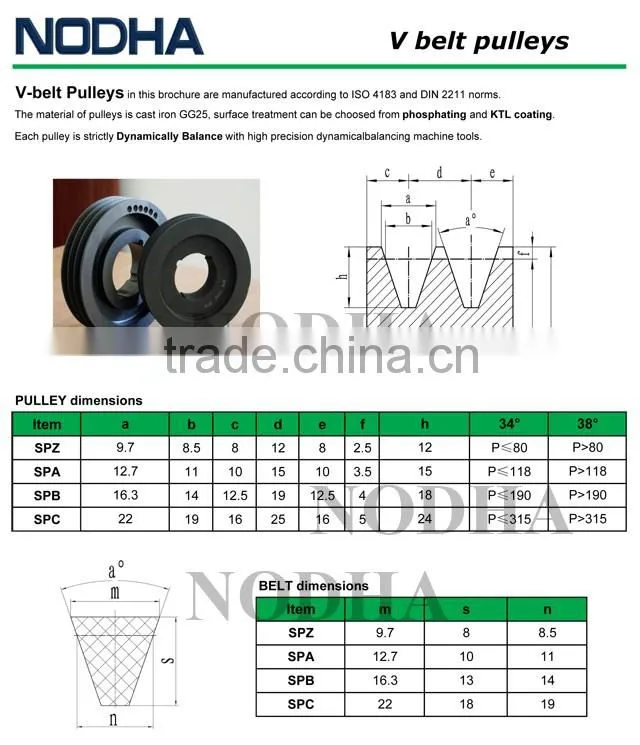 Taper lock bush pulley SPB SPA with phosphating