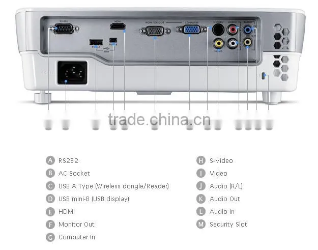 short throw 3D digital projector