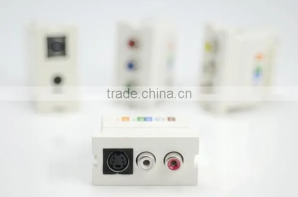US and UK Type A/V Adapters Modules