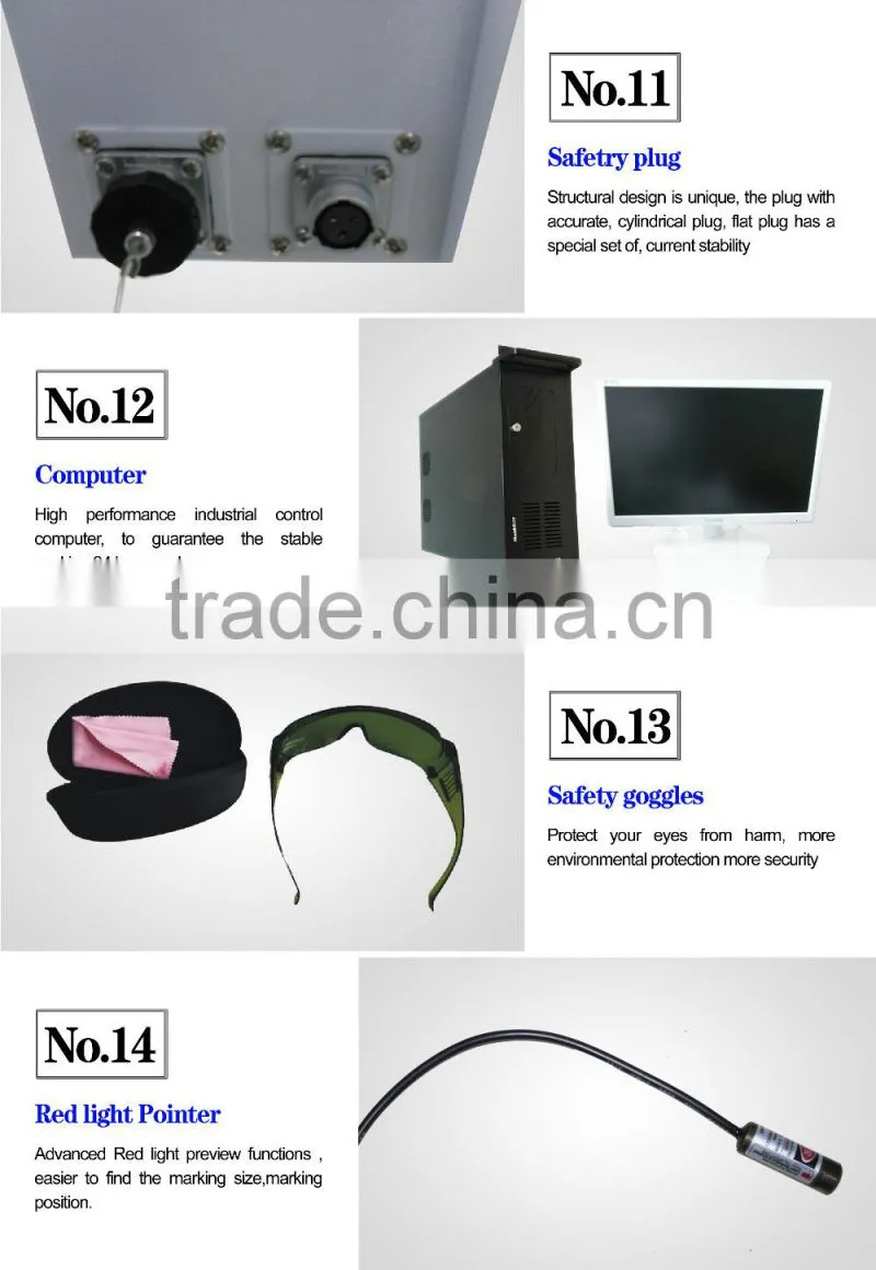 2015 New Hot Sale Cheap 20W Cable Glasses frame Metal QR Printing Optical Fiber Laser Marking Machine Best price